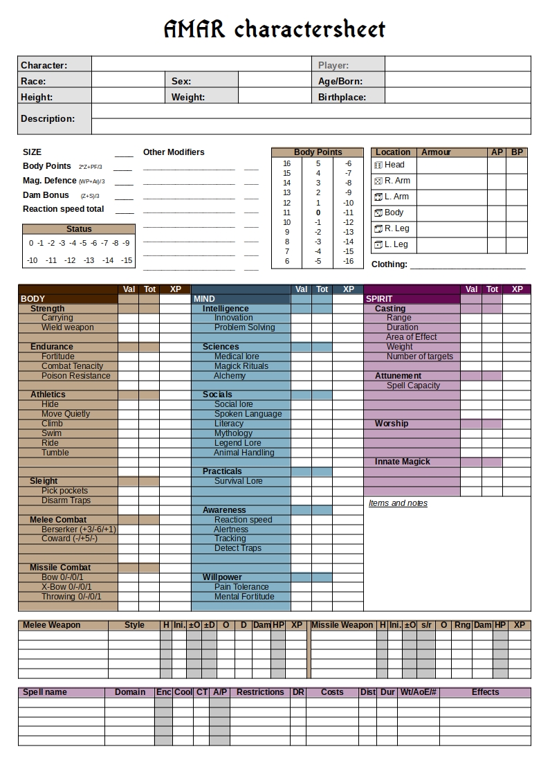 File:CharacterSheet-new.jpg